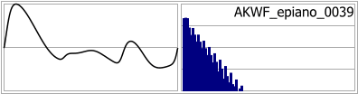 AKWF_epiano_0039