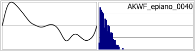 AKWF_epiano_0040