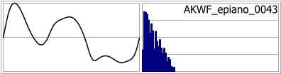 AKWF_epiano_0043