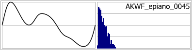 AKWF_epiano_0045