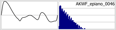 AKWF_epiano_0046