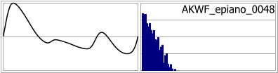 AKWF_epiano_0048