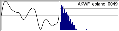 AKWF_epiano_0049