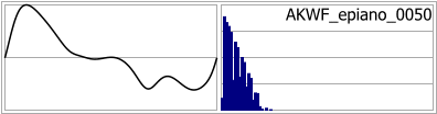 AKWF_epiano_0050