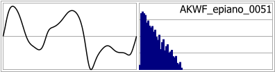 AKWF_epiano_0051