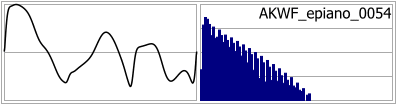 AKWF_epiano_0054