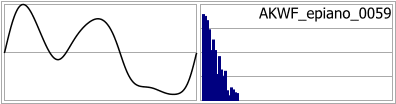 AKWF_epiano_0059