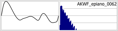 AKWF_epiano_0062