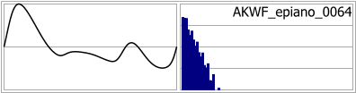 AKWF_epiano_0064