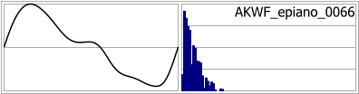 AKWF_epiano_0066