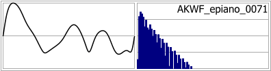 AKWF_epiano_0071