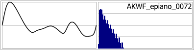 AKWF_epiano_0072