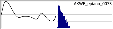 AKWF_epiano_0073