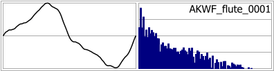 AKWF_flute_0001