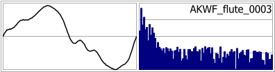 AKWF_flute_0003