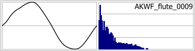 AKWF_flute_0009