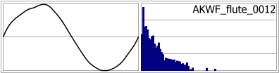 AKWF_flute_0012