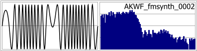 AKWF_fmsynth_0002