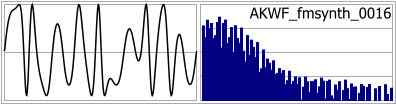 AKWF_fmsynth_0016