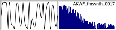 AKWF_fmsynth_0017