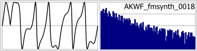 AKWF_fmsynth_0018