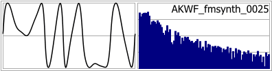 AKWF_fmsynth_0025