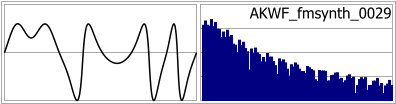 AKWF_fmsynth_0029