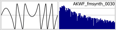 AKWF_fmsynth_0030