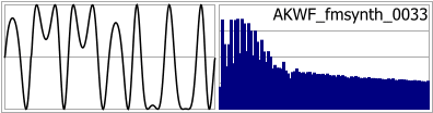 AKWF_fmsynth_0033