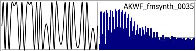 AKWF_fmsynth_0035