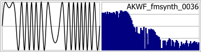 AKWF_fmsynth_0036