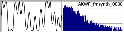 AKWF_fmsynth_0038