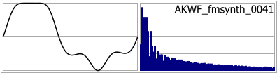 AKWF_fmsynth_0041