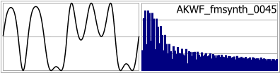 AKWF_fmsynth_0045