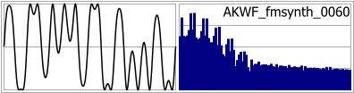 AKWF_fmsynth_0060