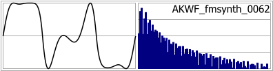 AKWF_fmsynth_0062