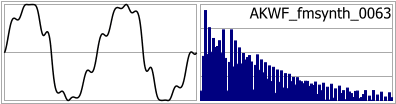 AKWF_fmsynth_0063