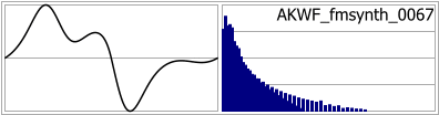 AKWF_fmsynth_0067
