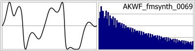 AKWF_fmsynth_0069