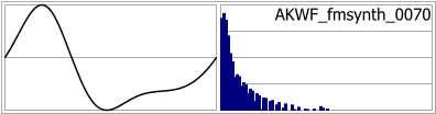AKWF_fmsynth_0070