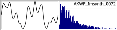 AKWF_fmsynth_0072
