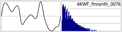 AKWF_fmsynth_0076
