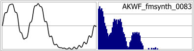 AKWF_fmsynth_0083