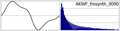 AKWF_fmsynth_0090