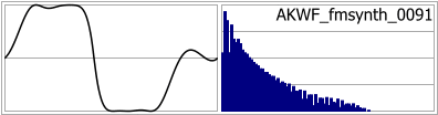 AKWF_fmsynth_0091