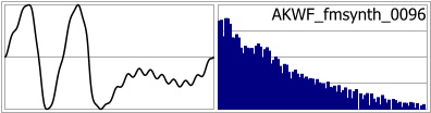 AKWF_fmsynth_0096