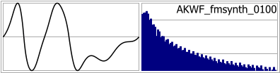 AKWF_fmsynth_0100