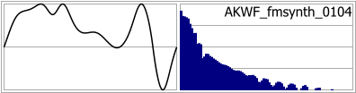 AKWF_fmsynth_0104