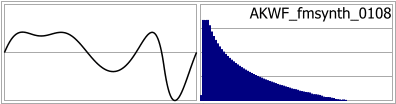 AKWF_fmsynth_0108