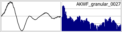 AKWF_granular_0027